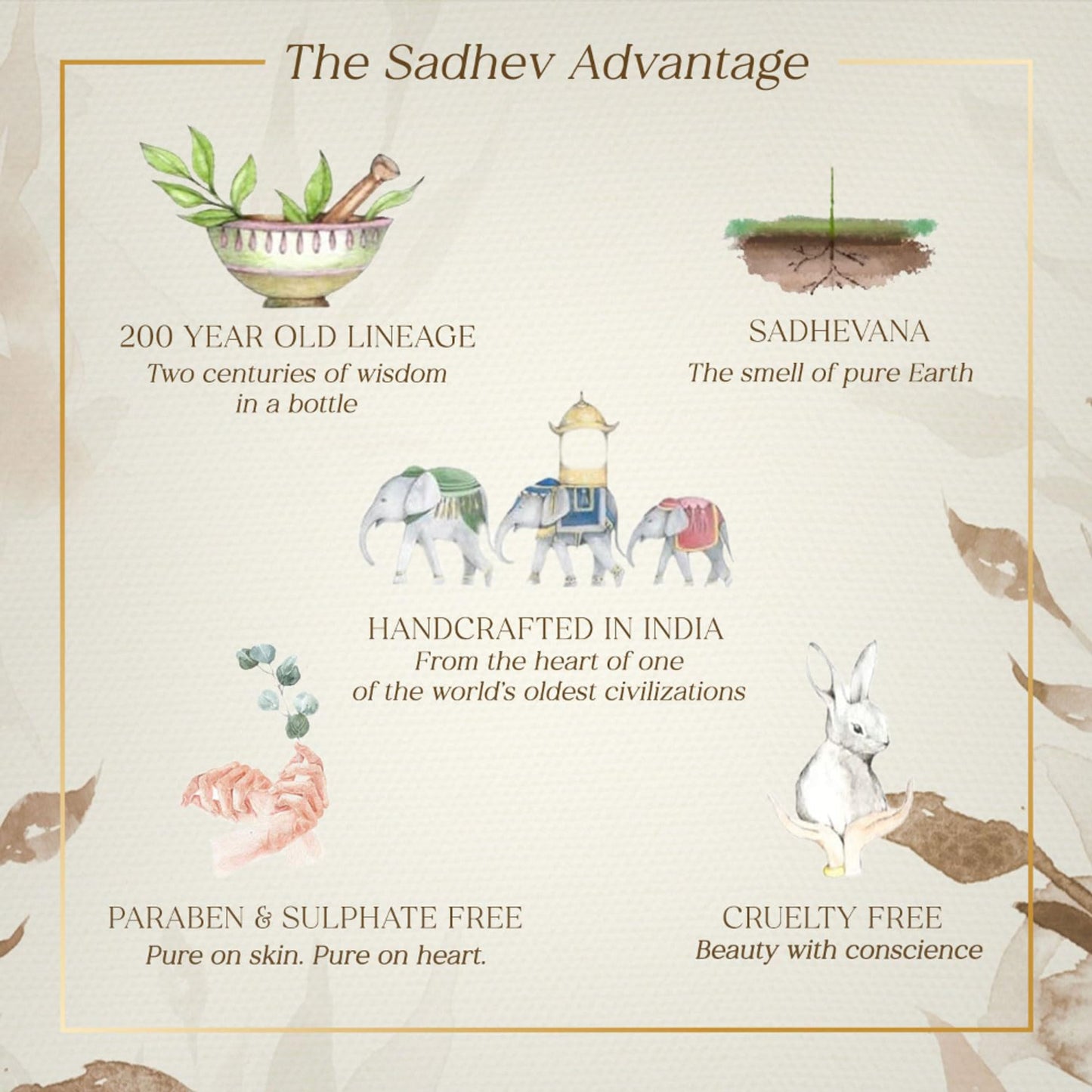 SADHEV Ayurvedic Vitamin C Serum