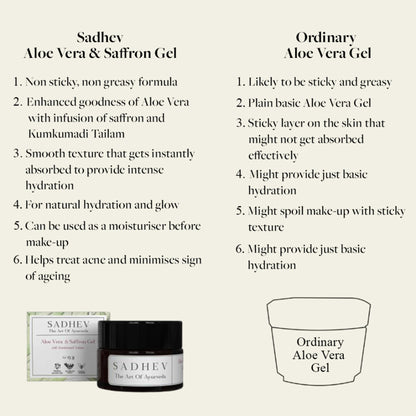 SADHEV Aloe Vera Gel With Saffron And Kumkumadi Thailam