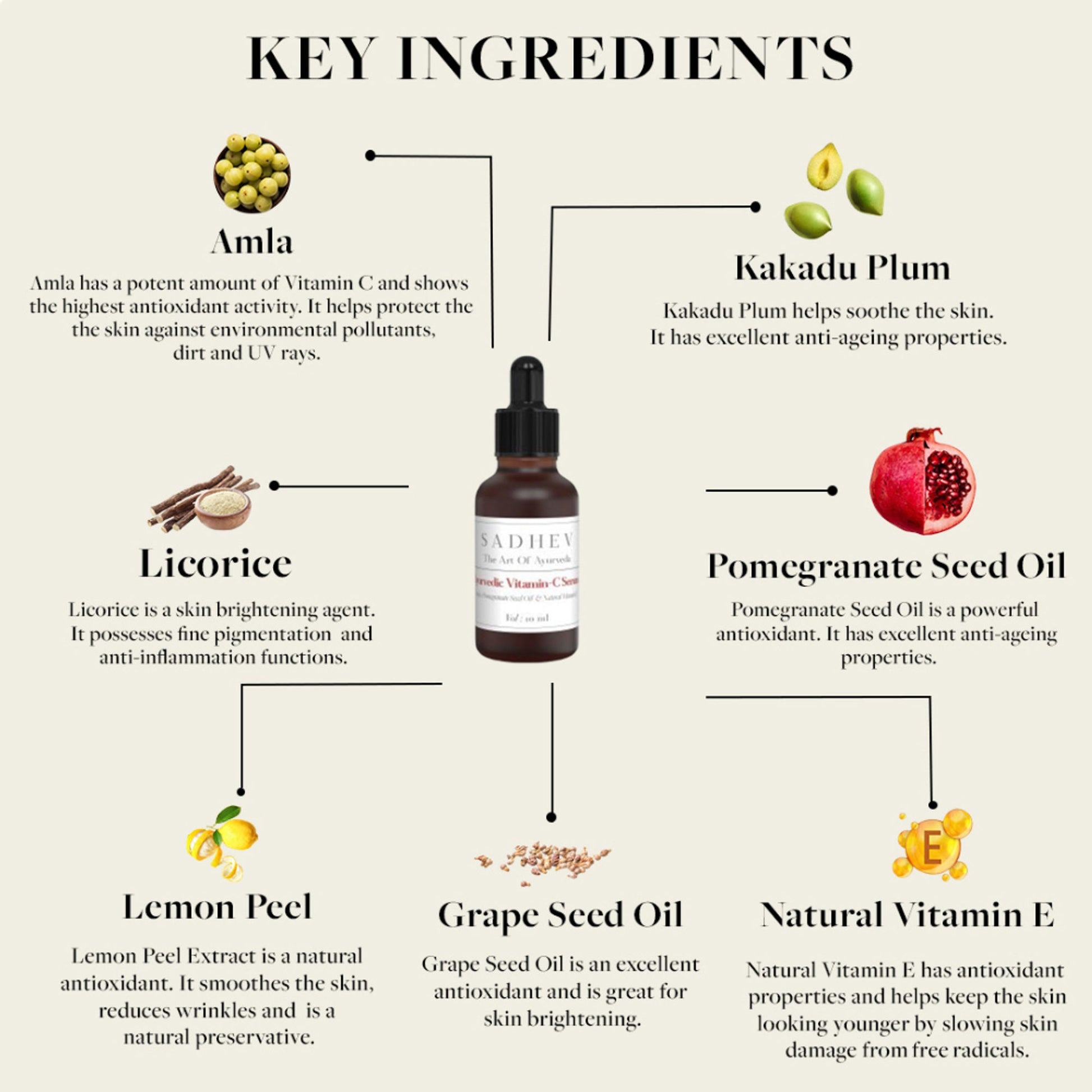 SADHEV Ayurvedic Vitamin C Face Serum