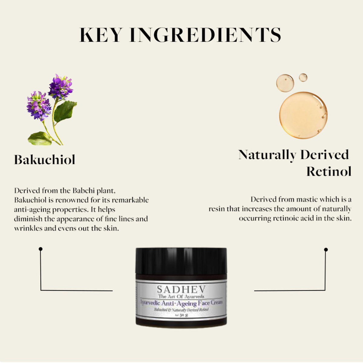 SADHEV Ayurvedic Anti-Ageing Face Cream with Bakuchiol & Naturally Derived Retinol
