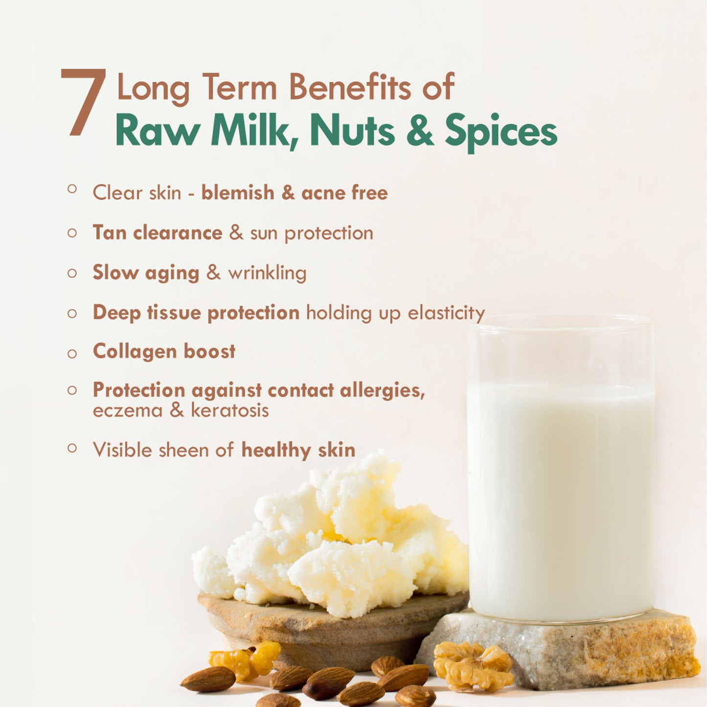 Nat Habit Multi-Nut Shea Omega-3 Fresh Malai Lotion