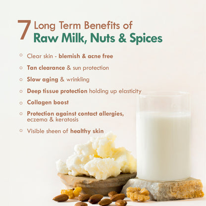 Nat Habit Multi-Nut Shea Omega-3 Fresh Malai Lotion