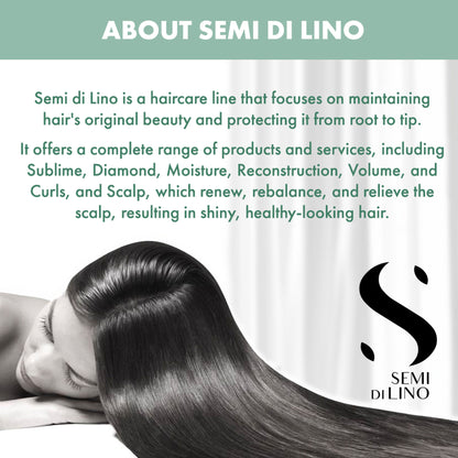 ALFAPARF MILANO Scalp Rebalance Clarifying Shampoo