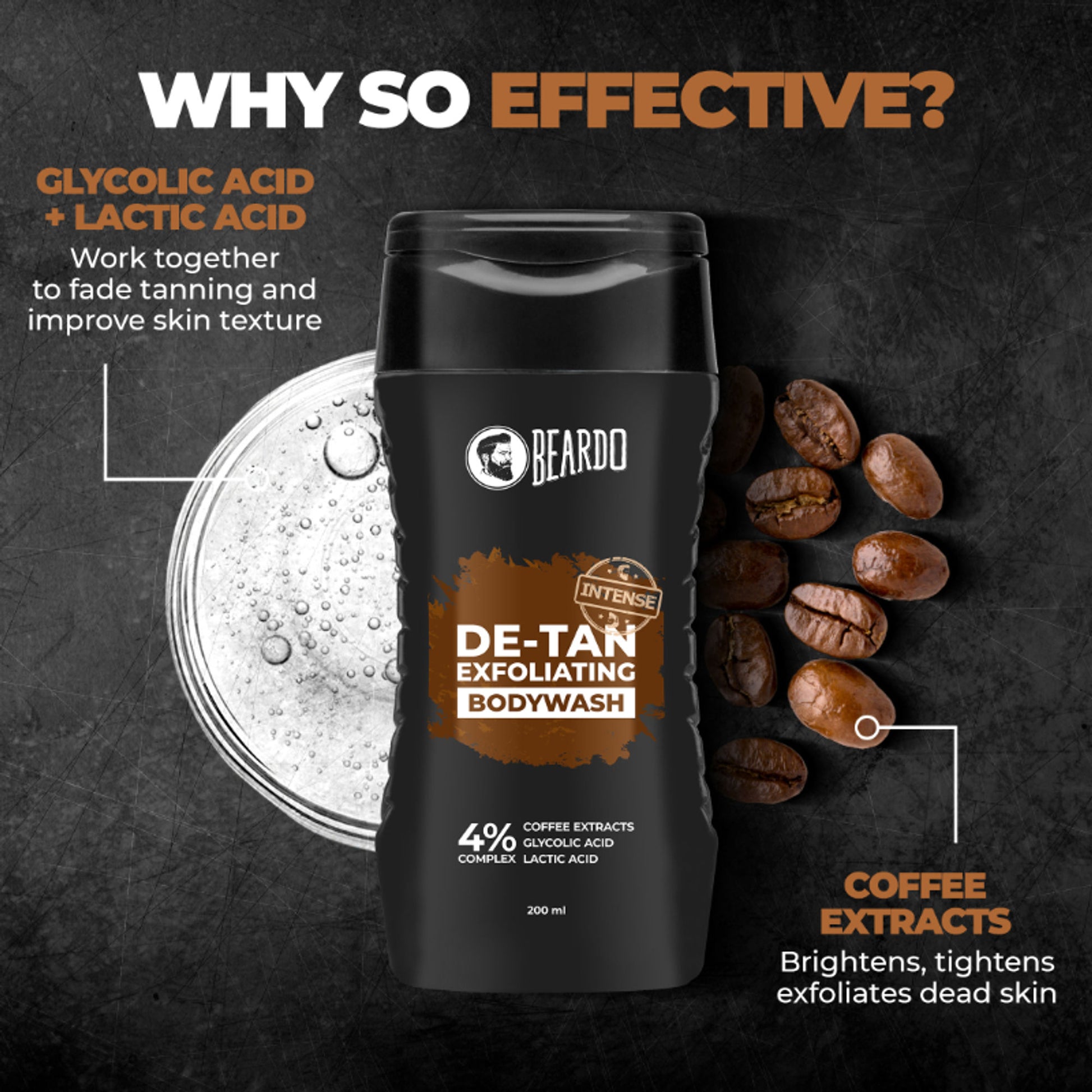 Beardo Detan Exfoliating Bodywash