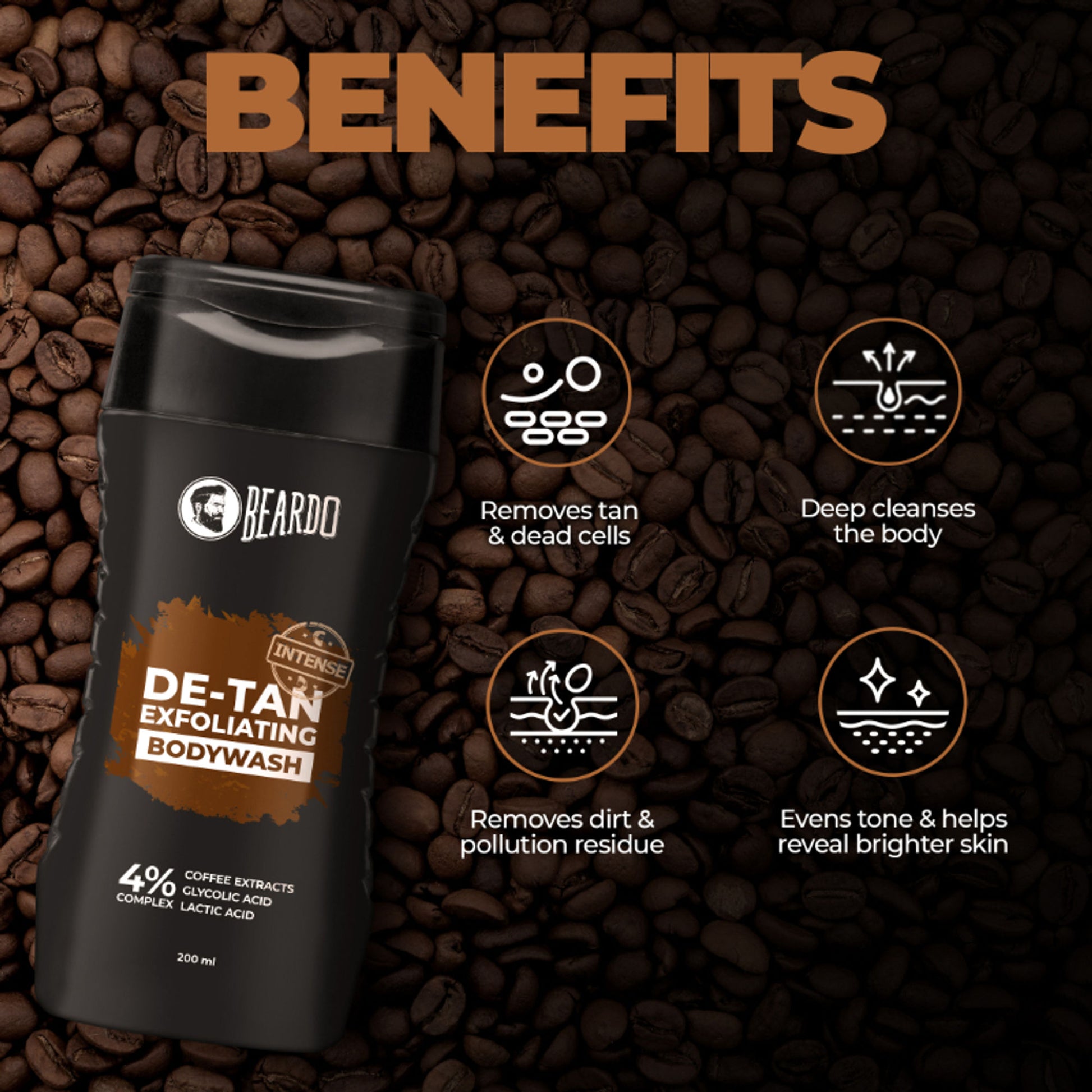 Beardo Detan Exfoliating Bodywash