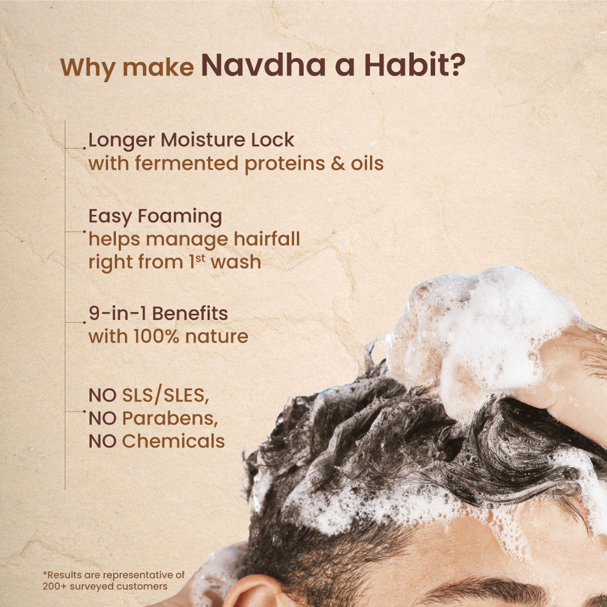 Nat Habit Castor Blackseed Navdha Shampoo, Sulphate Free Shampoo For Manageable Hair, Men'S Revital