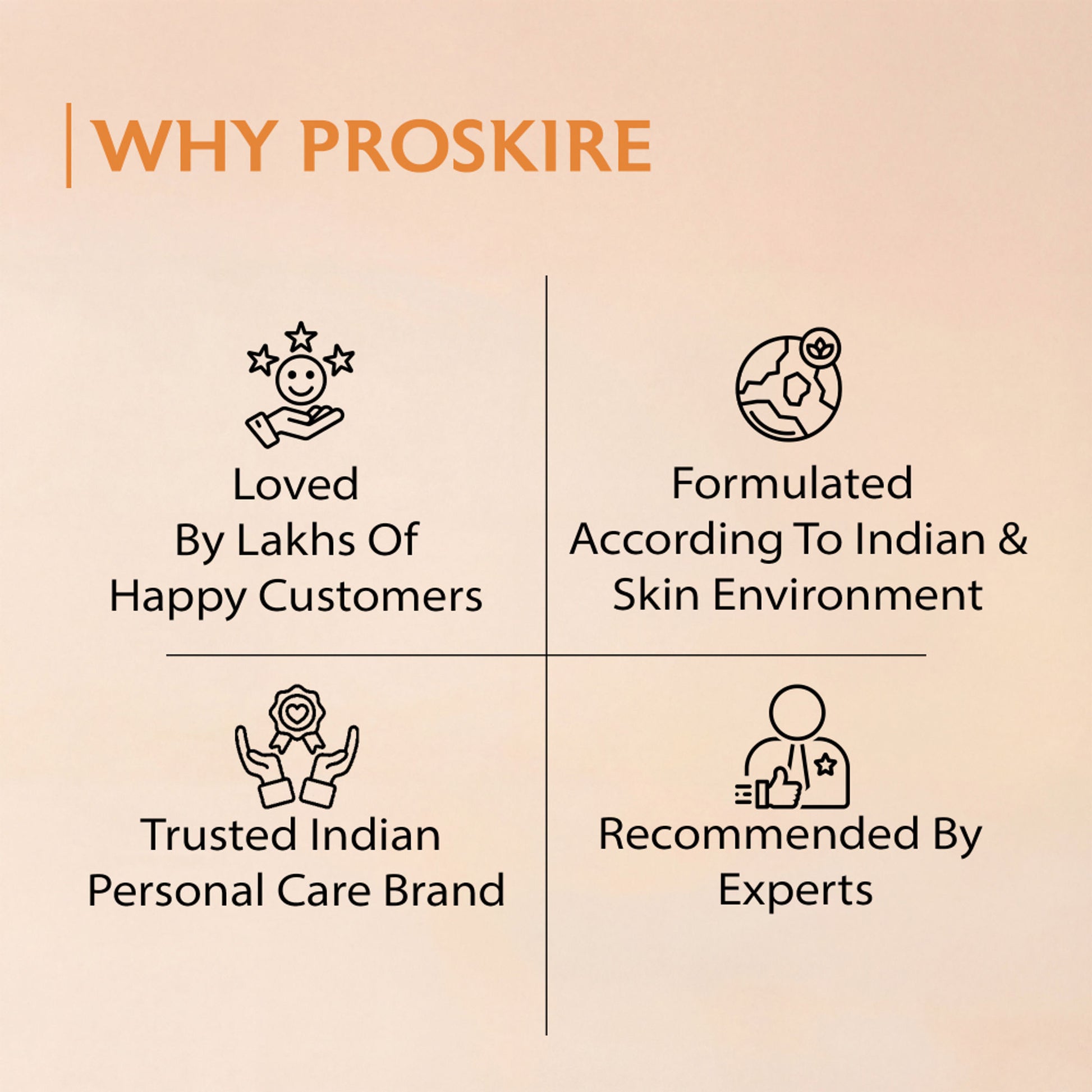 Proskire Advance Vitamin C Face Serum