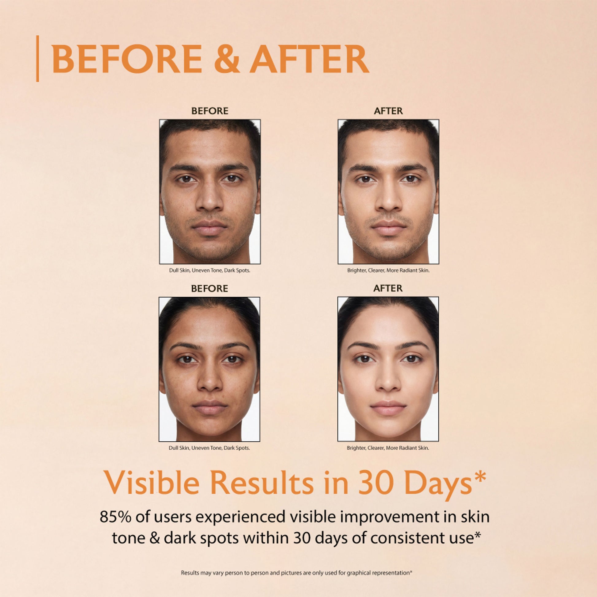 Proskire Advance Vitamin C Face Serum