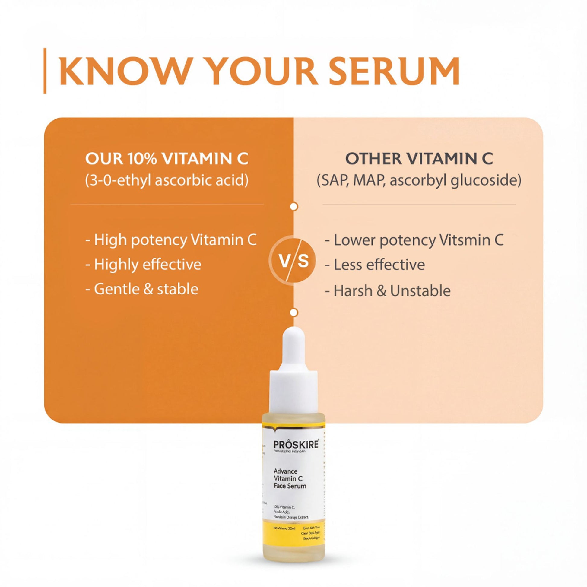 Proskire Advance Vitamin C Face Serum
