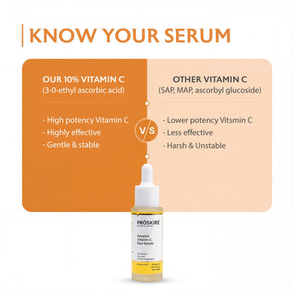 Proskire Advance Vitamin C Face Serum