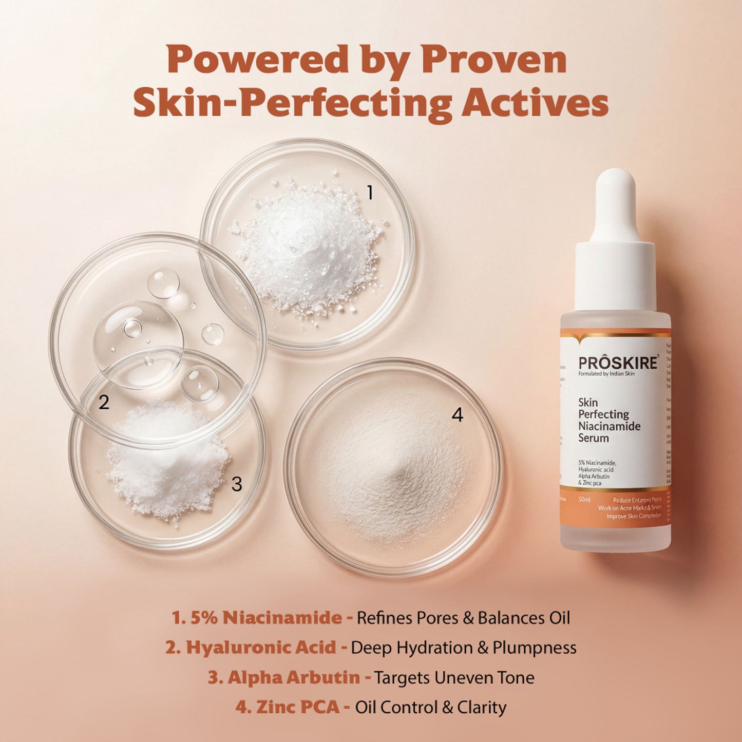 Proskire Skin Perfecting Niacinamide Serum
