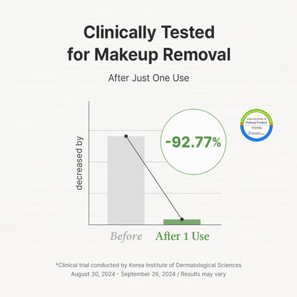 Dr.Althea Pure Grinding Cleansing Balm: Gentle Oil-Based Makeup Remover & Pore Cleanser