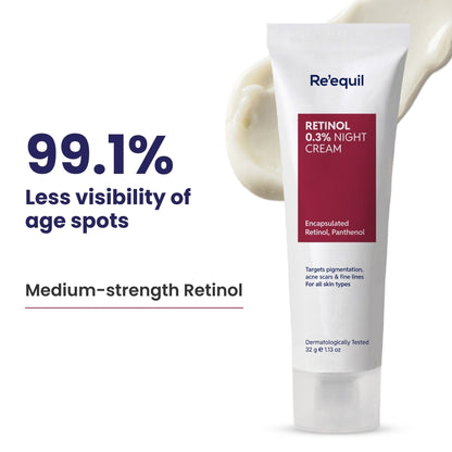 Re'equil 0.3% Retinol Night Cream