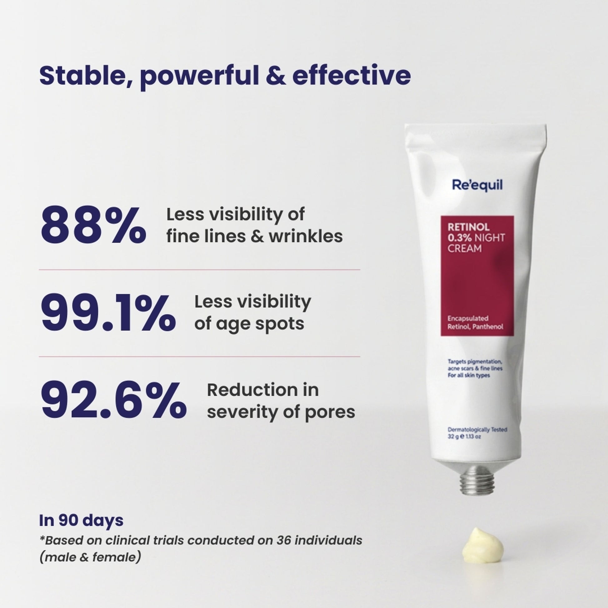 Re'equil 0.3% Retinol Night Cream