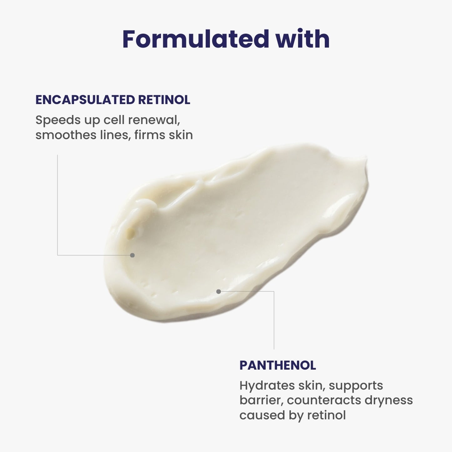 Re'equil 0.3% Retinol Night Cream