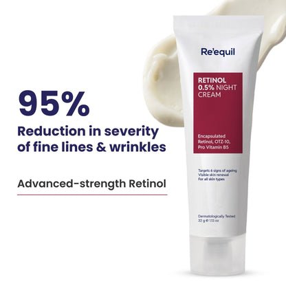 Re'equil 0.5% Retinol Night Cream