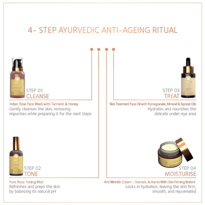 SoulTree Anti-Wrinkle Cream