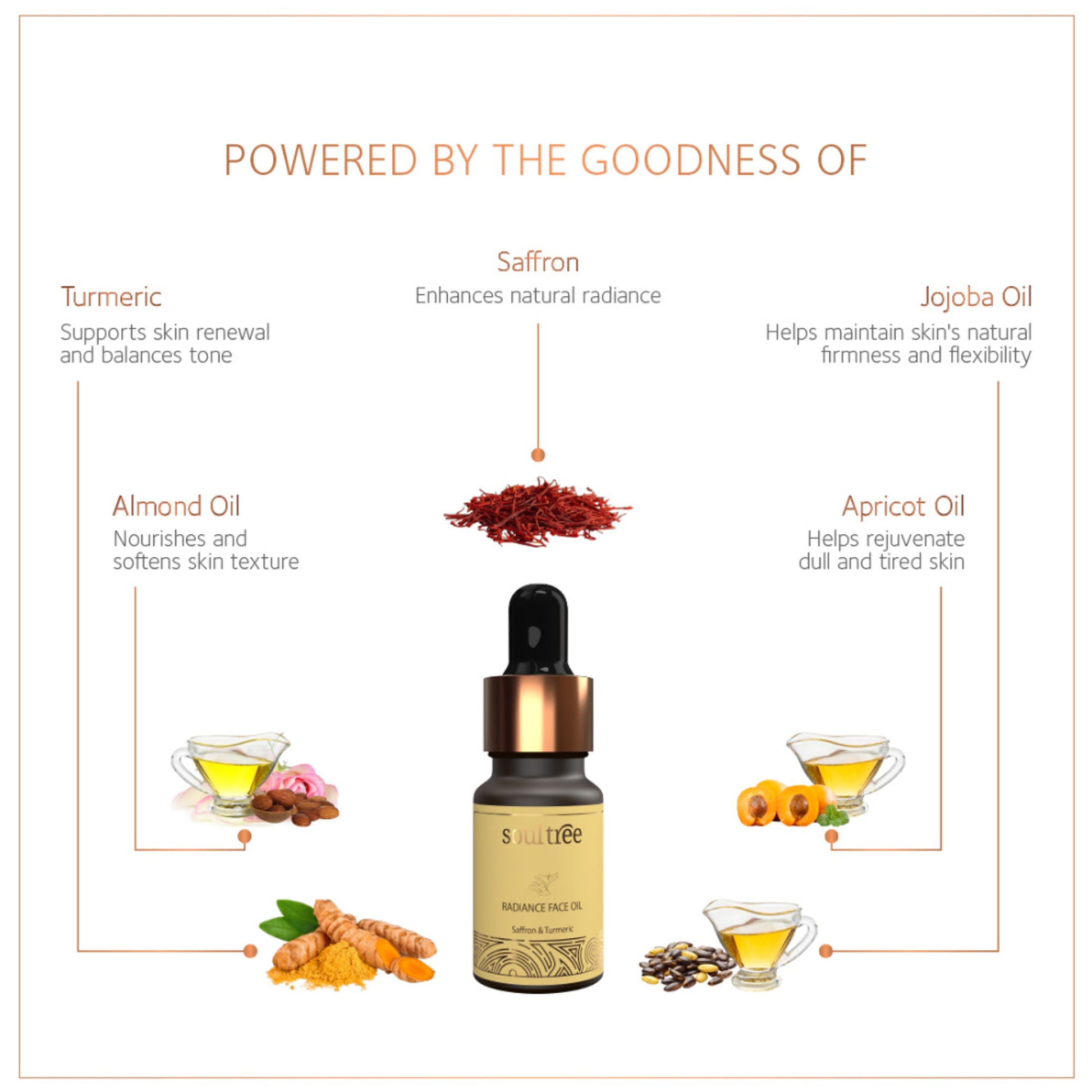 SoulTree Radiance Face Oil with Saffron & Turmeric