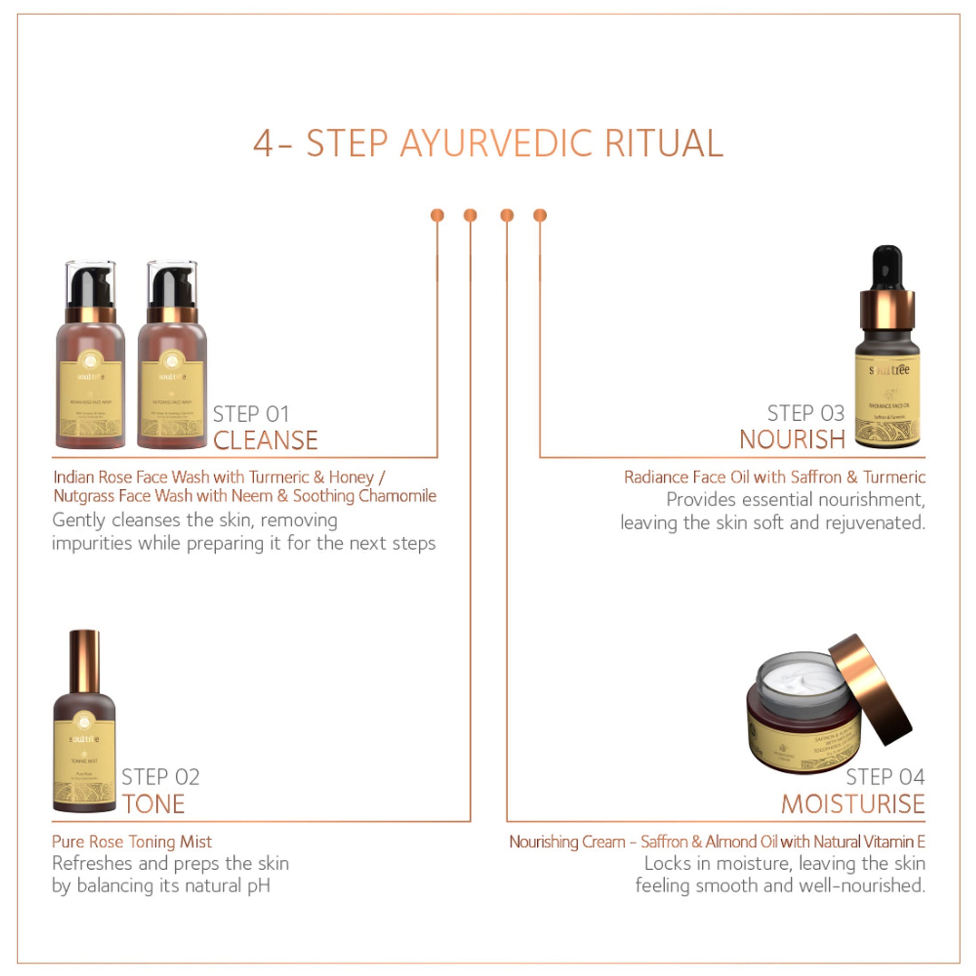 SoulTree Radiance Face Oil with Saffron & Turmeric