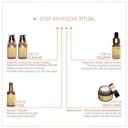 SoulTree Radiance Face Oil with Saffron & Turmeric