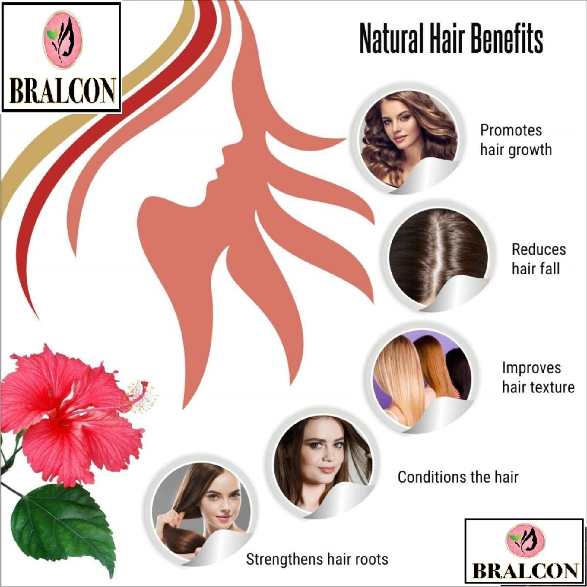 BRALCON Hibiscus Powder