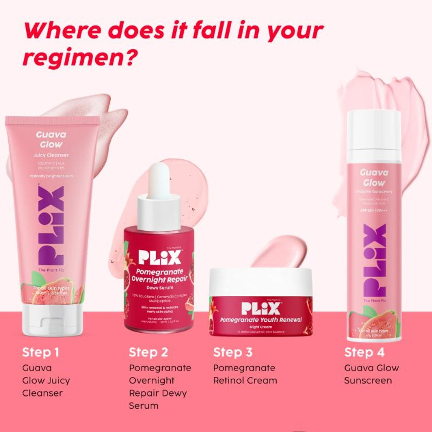 Plix Pomegranate Overnight Repair Dewy Serum for Ageless Glow With Ceramides Reduce Fine Lines