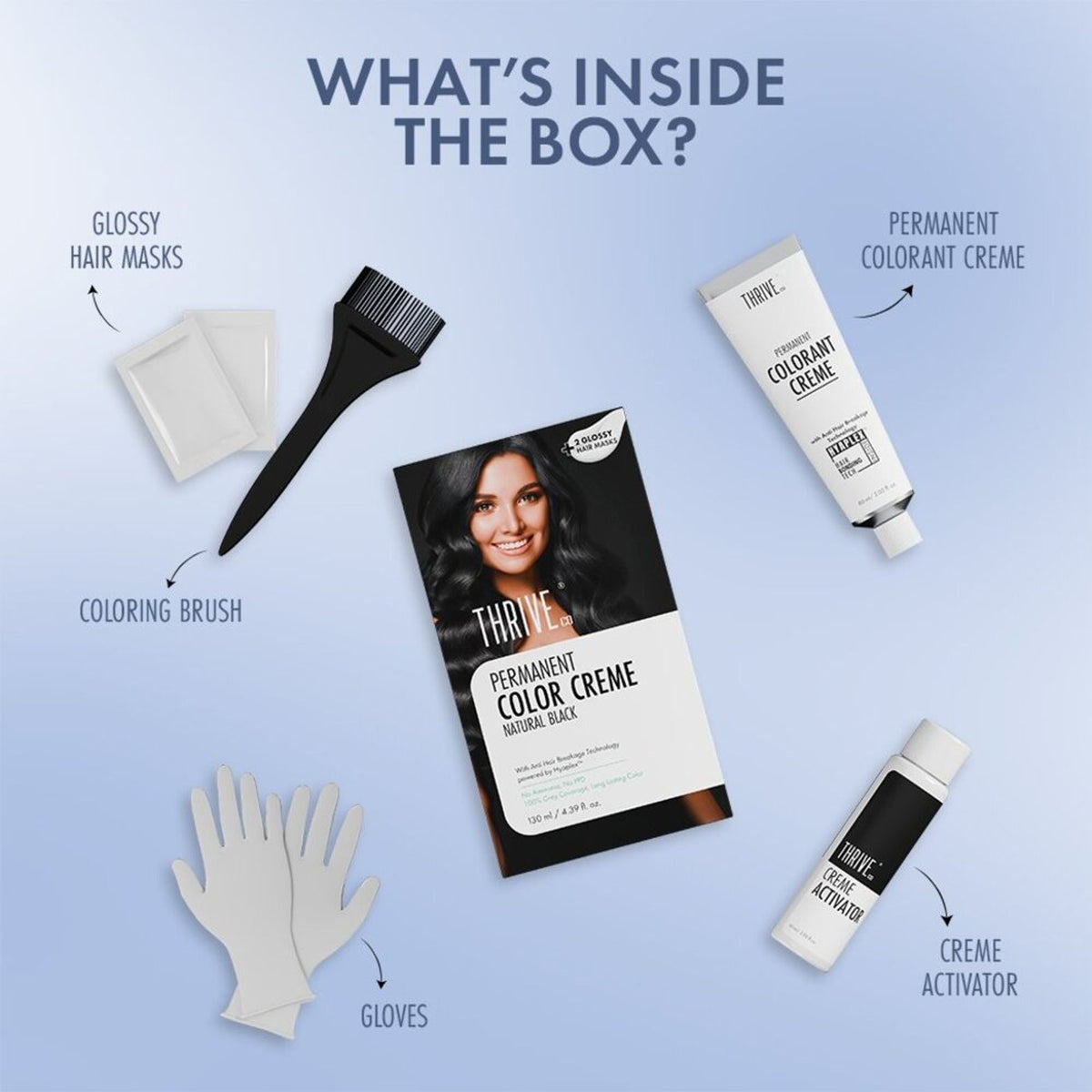 ThriveCo Permanent Color Crème Grey Coverage Ammonia-Free, Hyaplex Tech Natural Black