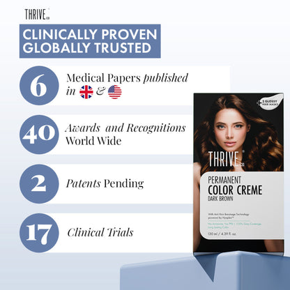 ThriveCo Permanent Color Crème Grey Coverage Ammonia-Free, Hyaplex Tech Dark Brown