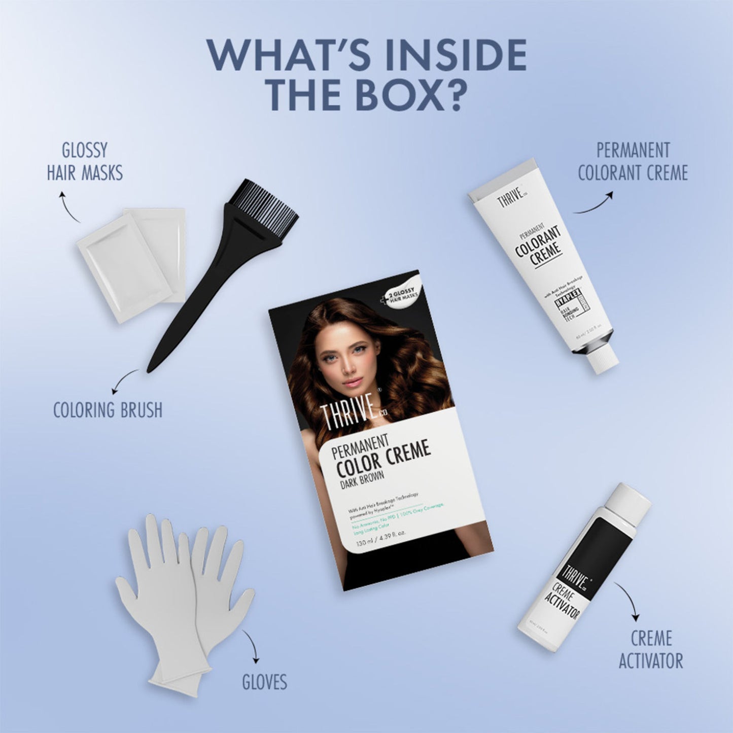 ThriveCo Permanent Color Crème Grey Coverage Ammonia-Free, Hyaplex Tech Dark Brown