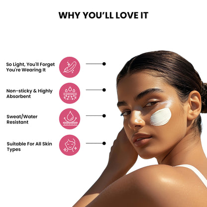 Thriveco Broad Spectrum Sunscreen For All Skin Types, SPF 50+ PA ++++, No Whitecast, Dewy Finish