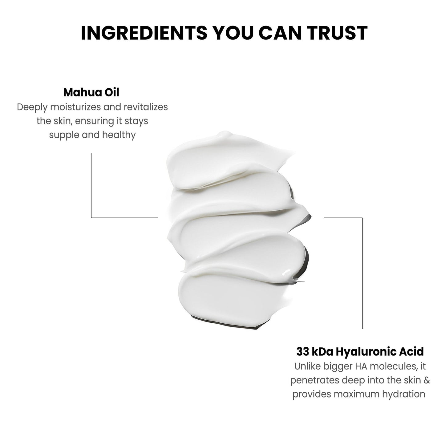 Thriveco Broad Spectrum Sunscreen For All Skin Types, SPF 50+ PA ++++, No Whitecast, Dewy Finish