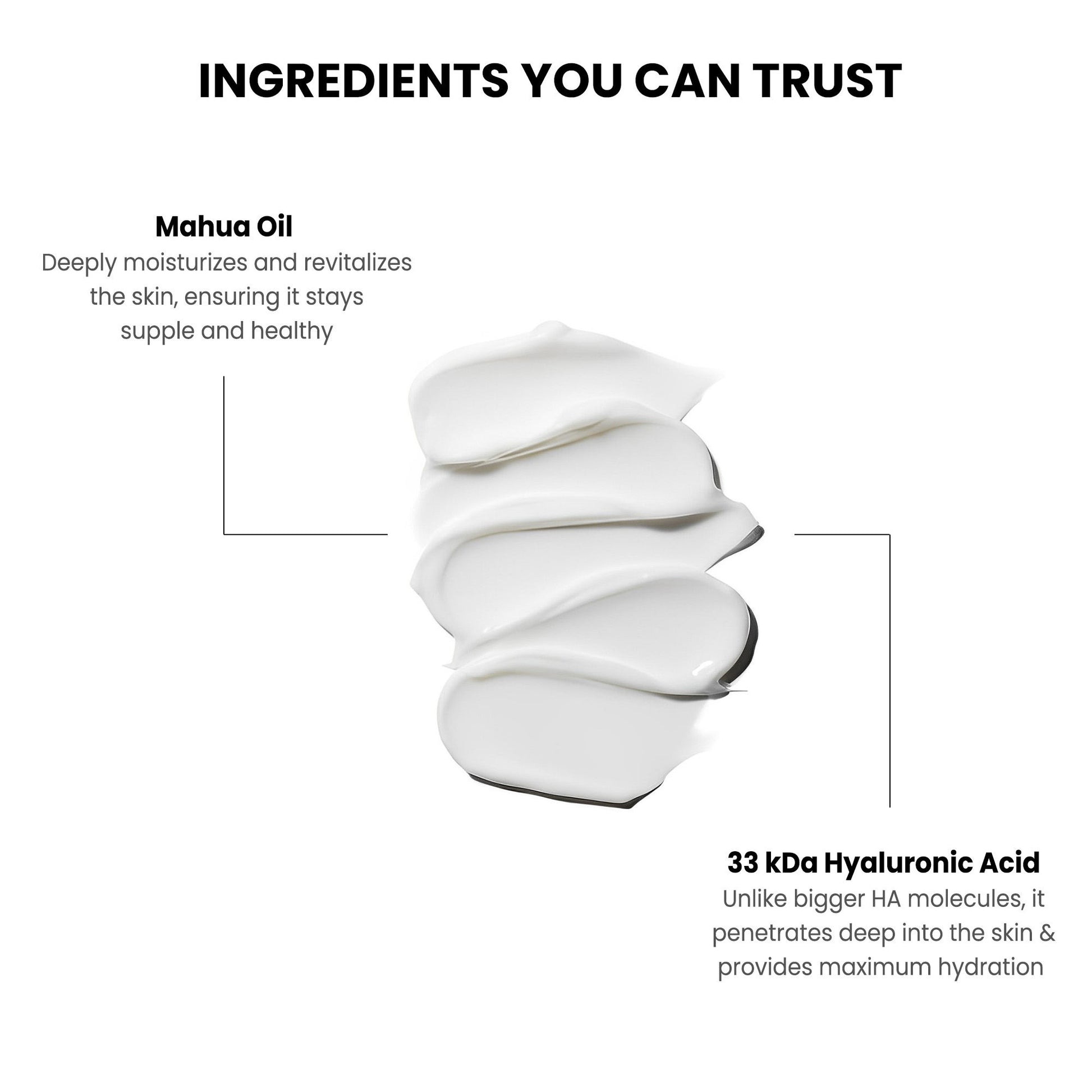 Thriveco Broad Spectrum Sunscreen For All Skin Types, SPF 50+ PA ++++, No Whitecast, Dewy Finish