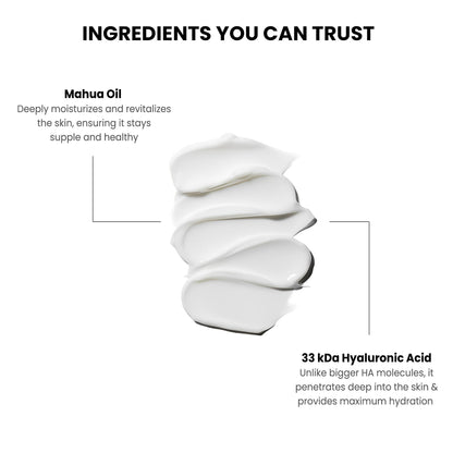 Thriveco Broad Spectrum Sunscreen For All Skin Types, SPF 50+ PA ++++, No Whitecast, Dewy Finish