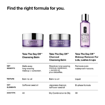 Clinique Take The Day Off Cleansing Balm (Makeup Remover)