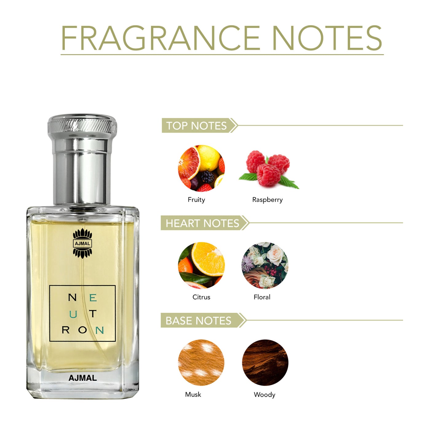 Ajmal Neutron EDP Perfume For Men