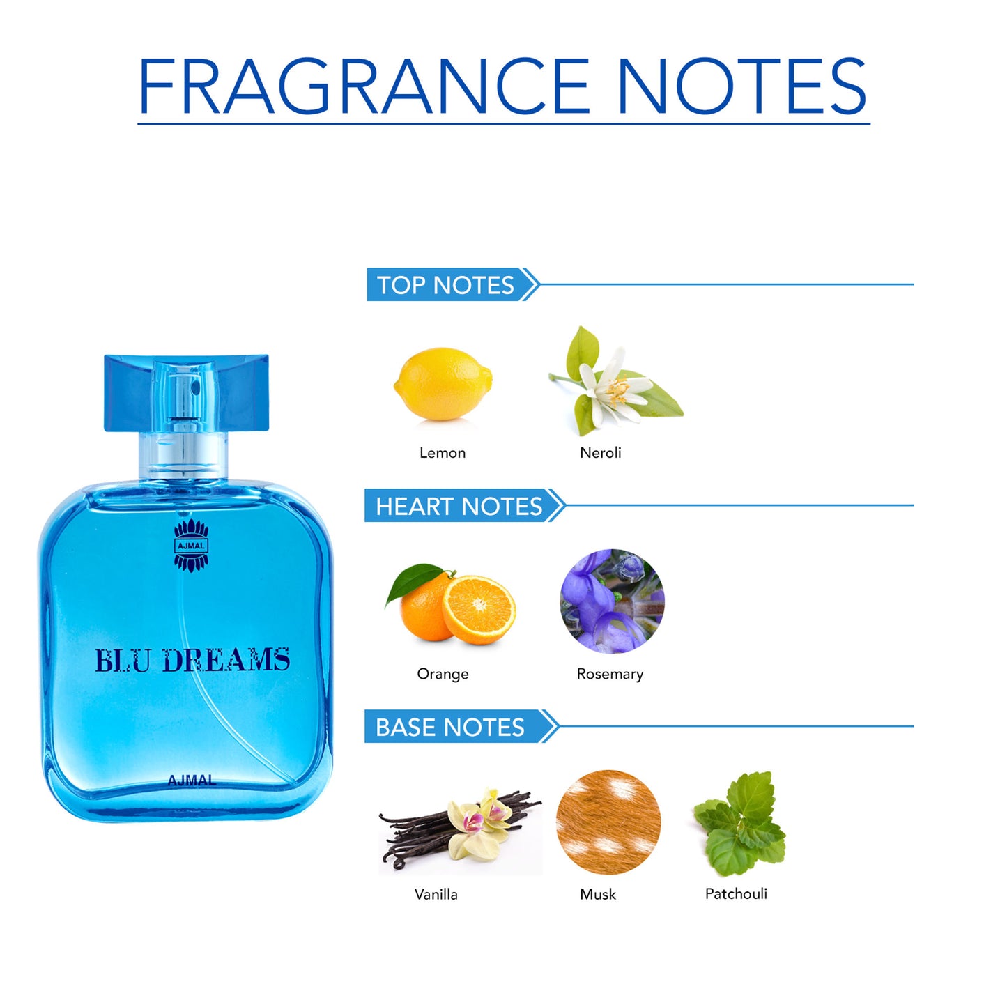 Ajmal Blu Dreams EDP Perfume For Men