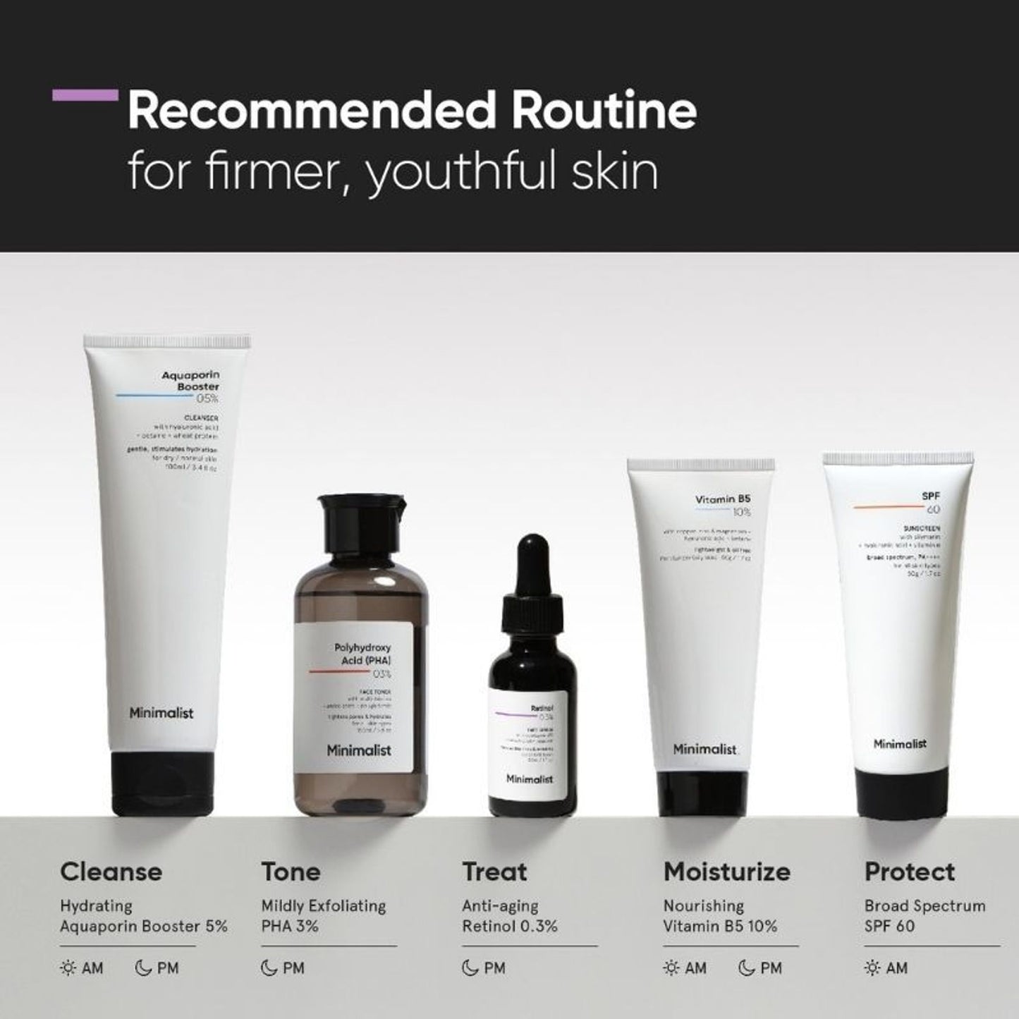 Minimalist Retinol 0.3% Face Serum