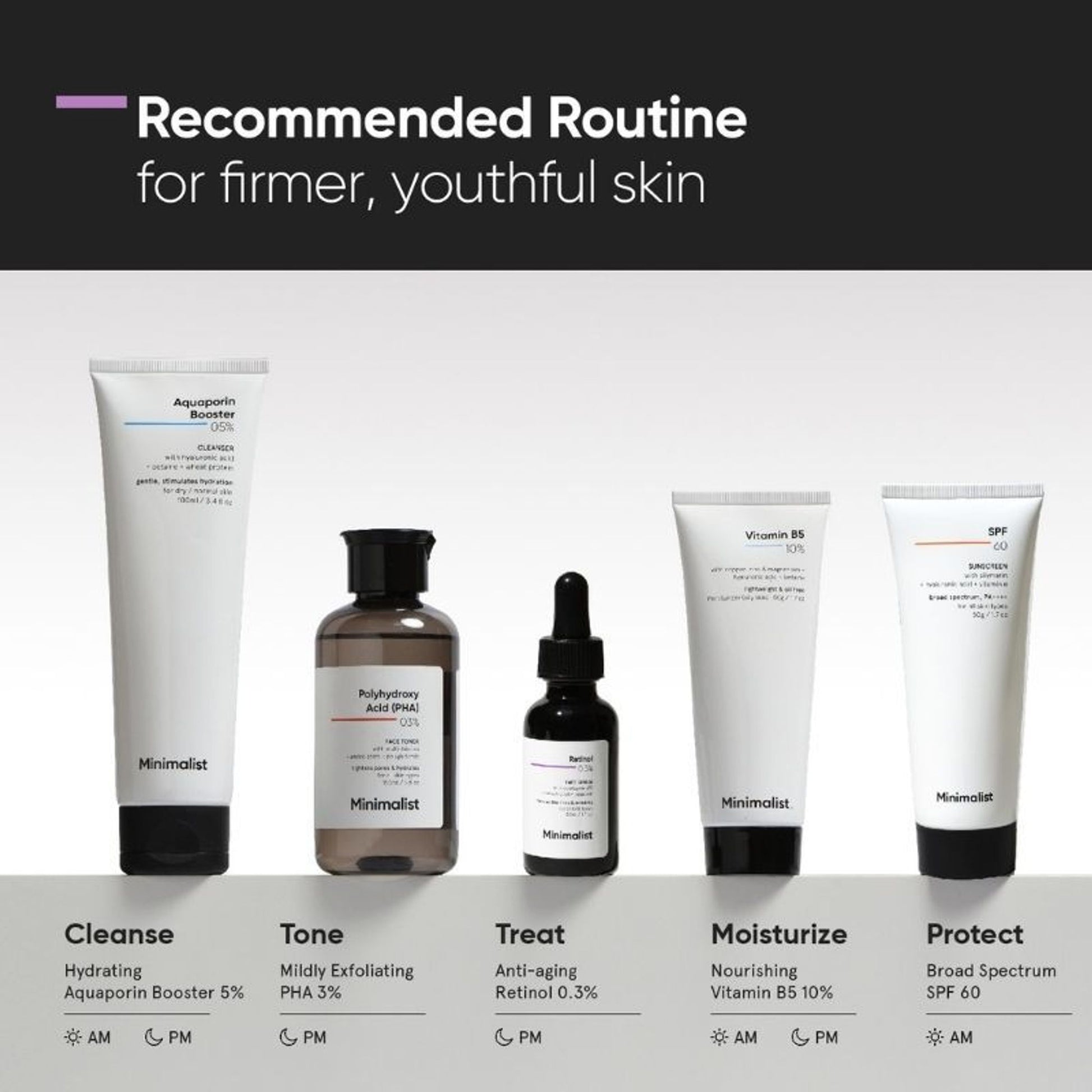 Minimalist Retinol 0.3% Face Serum