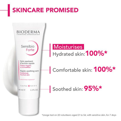 Bioderma Sensibio Forte Rapid Soothing Cream With Vitamin E - Damaged Skin