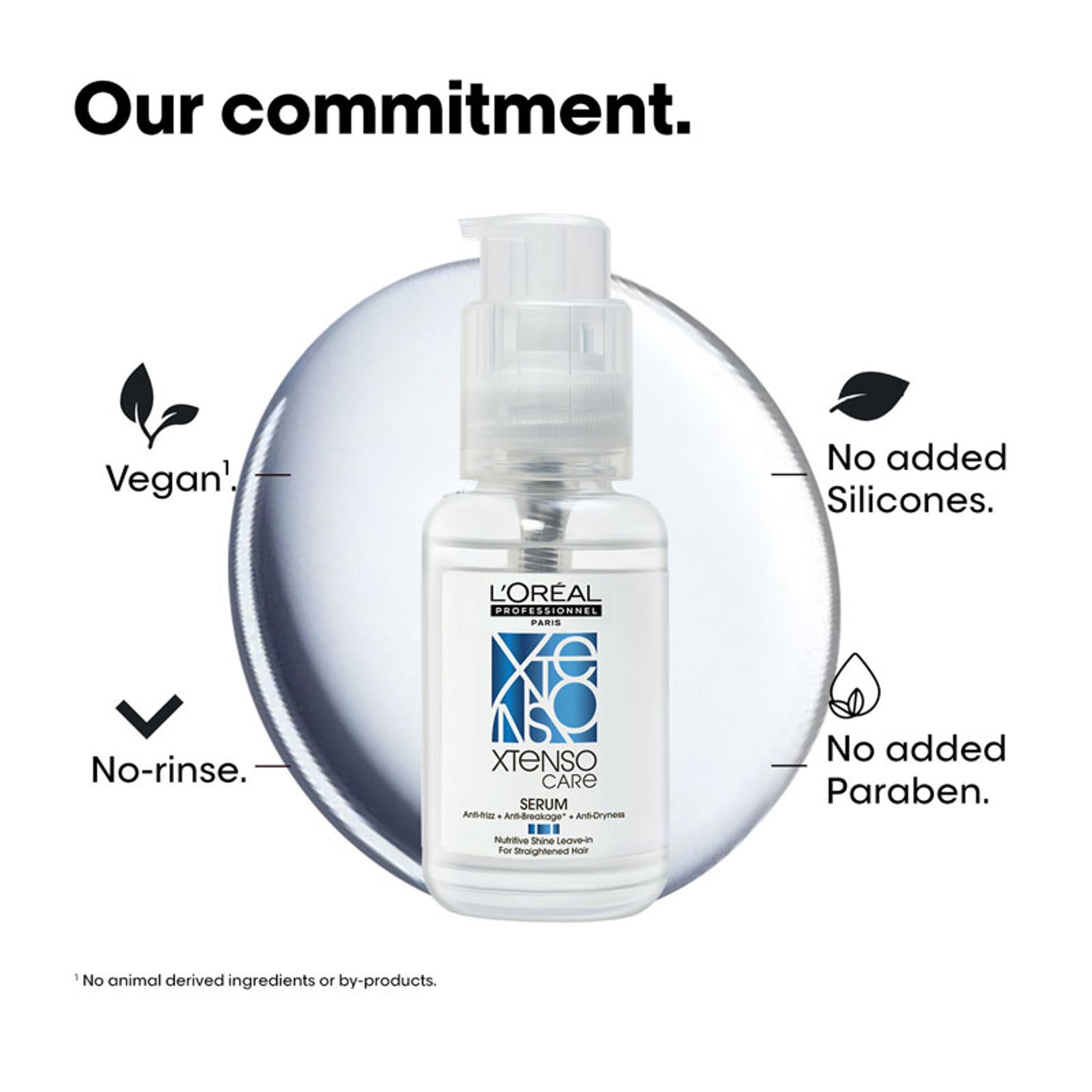 L'Oreal Professionnel Xtenso Care Serum, Frizz-Free Smooth Hair With Pro-Keratin & Incell
