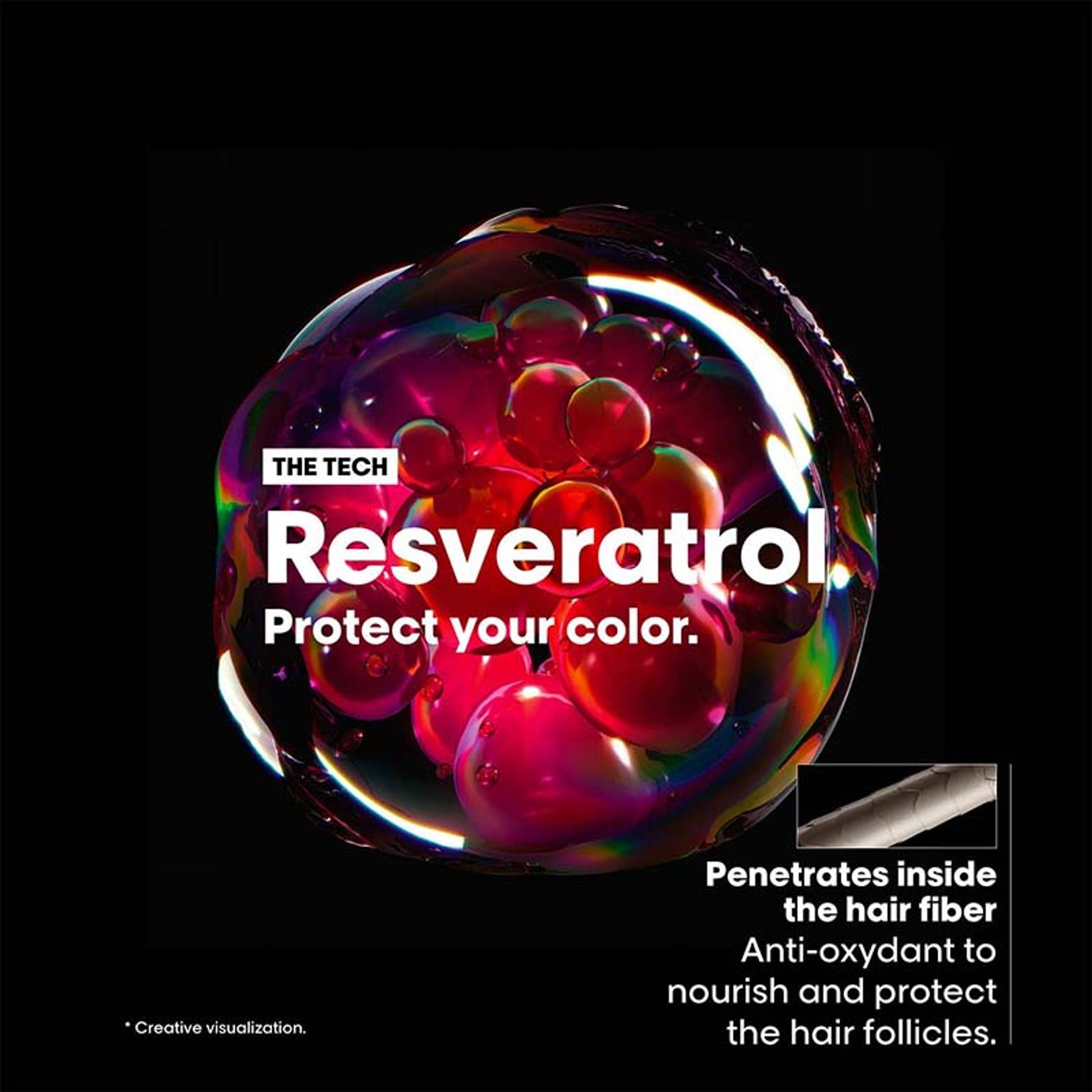 L’Oréal Professionnel Vitamino Color Shampoo for Color Protection & Shine With Resveratrol