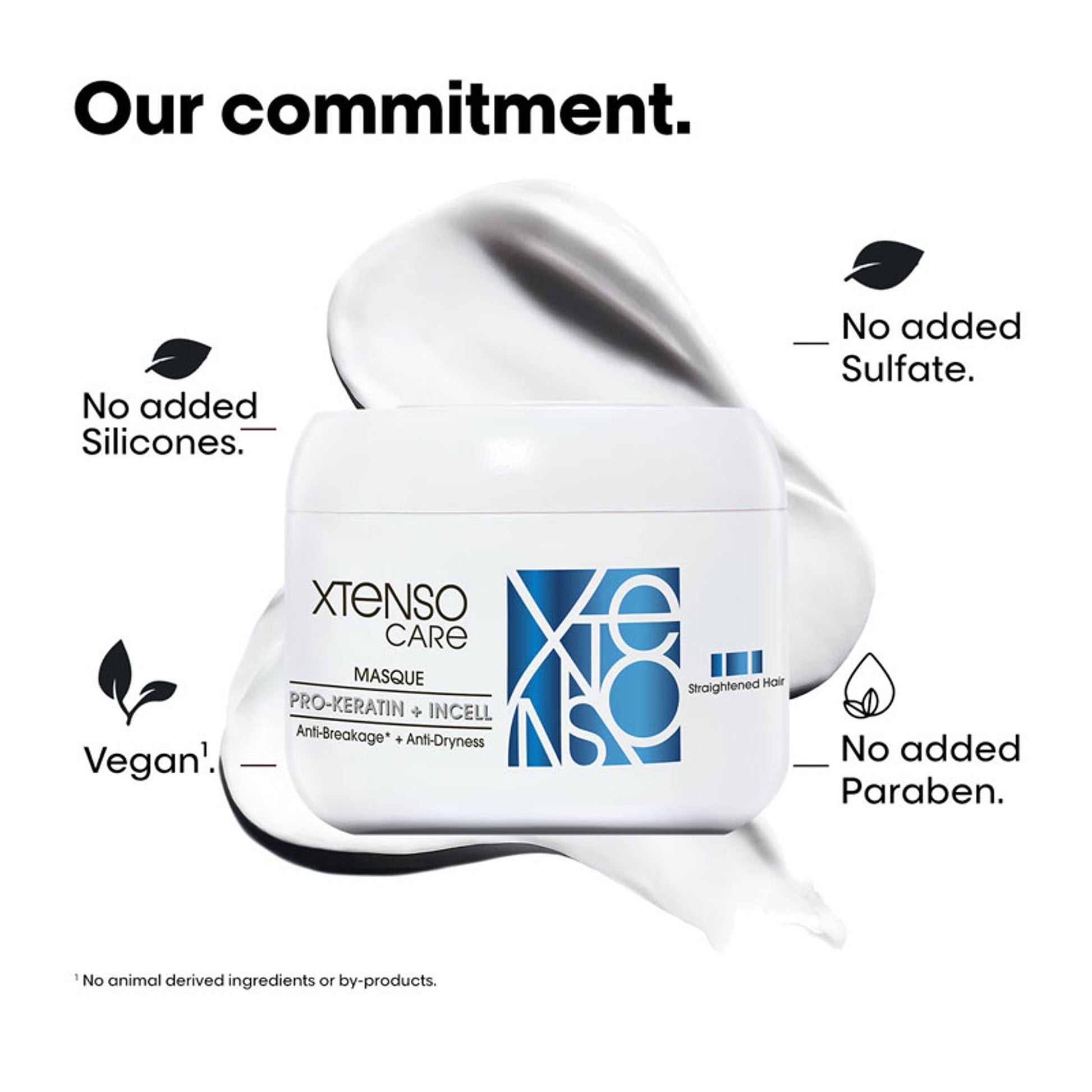L'Oreal Professionnel Xtenso Care Masque, Frizz-Free Smooth Hair With Pro-Keratin & Incell