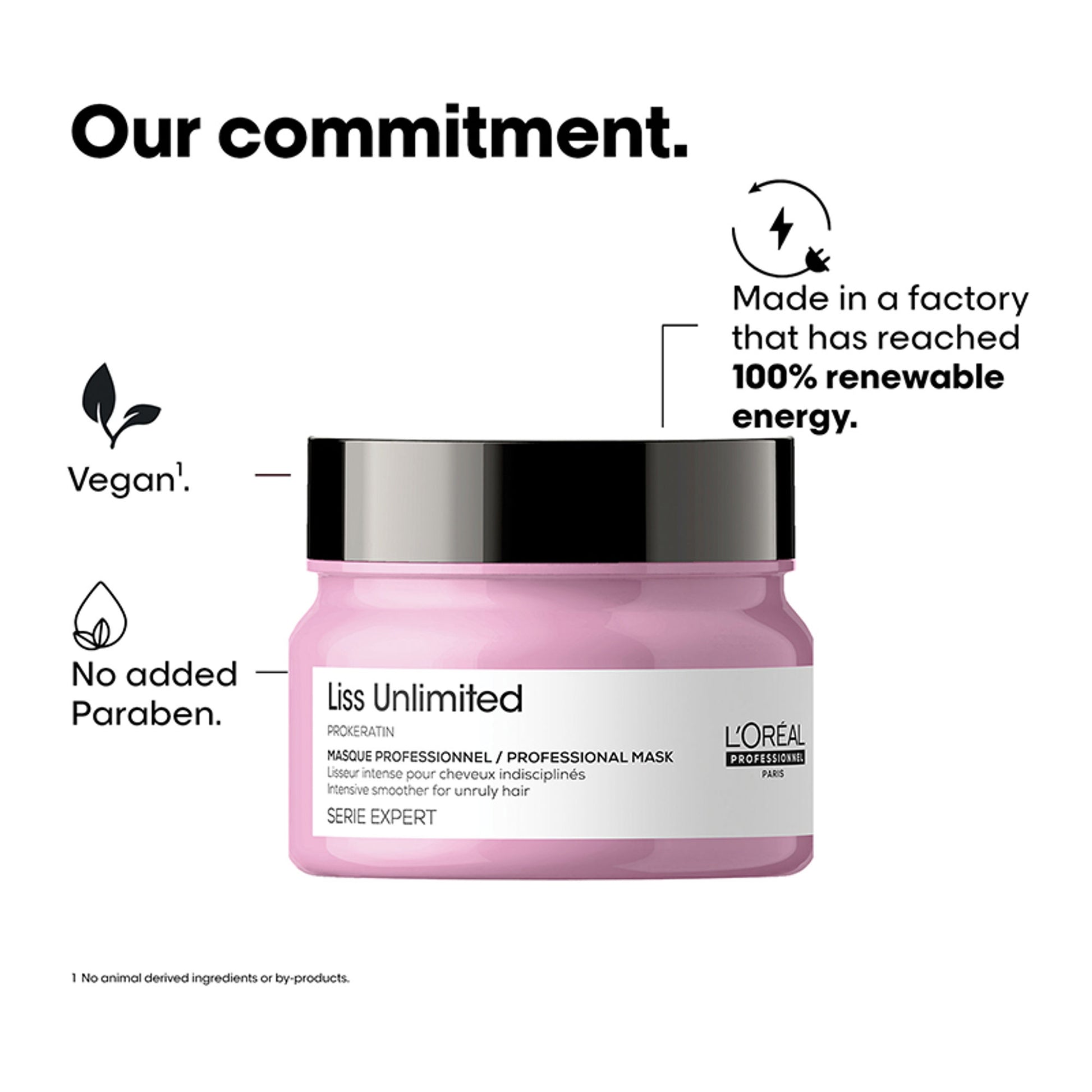 L'Oréal Professionnel Liss Unlimited Mask, Upto 96 hours of frizz control, With Pro-Keratin