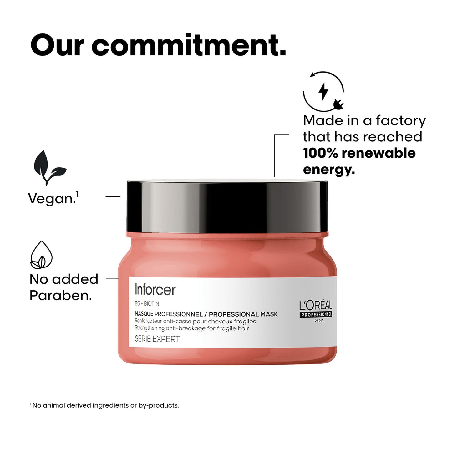 L'Oréal Professionnel Inforcer Mask for Reduced Hair Breakage & Split ends With Biotin & Vitamin B6