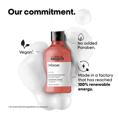 L'Oréal Professionnel Inforcer Shampoo for Reduced Hair Breakage & Split ends, With Biotin