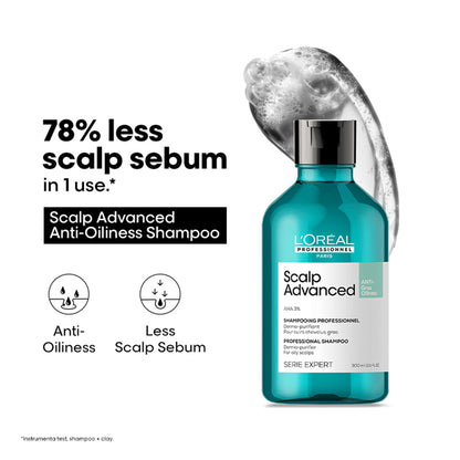 L’Oréal Professionnel Scalp Advanced Anti-Oiliness Shampoo for Oily Scalp, Less scalp sebum, 3% AHA