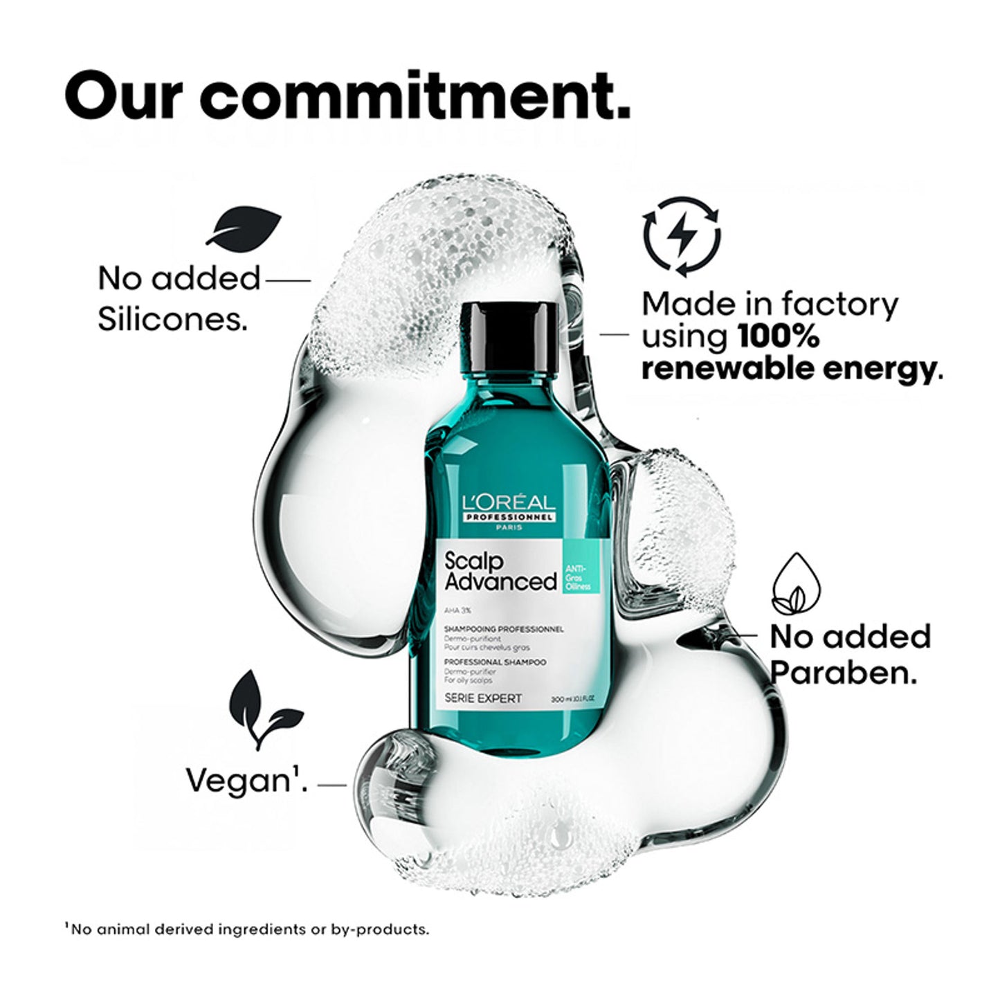 L’Oréal Professionnel Scalp Advanced Anti-Oiliness Shampoo for Oily Scalp, Less scalp sebum, 3% AHA