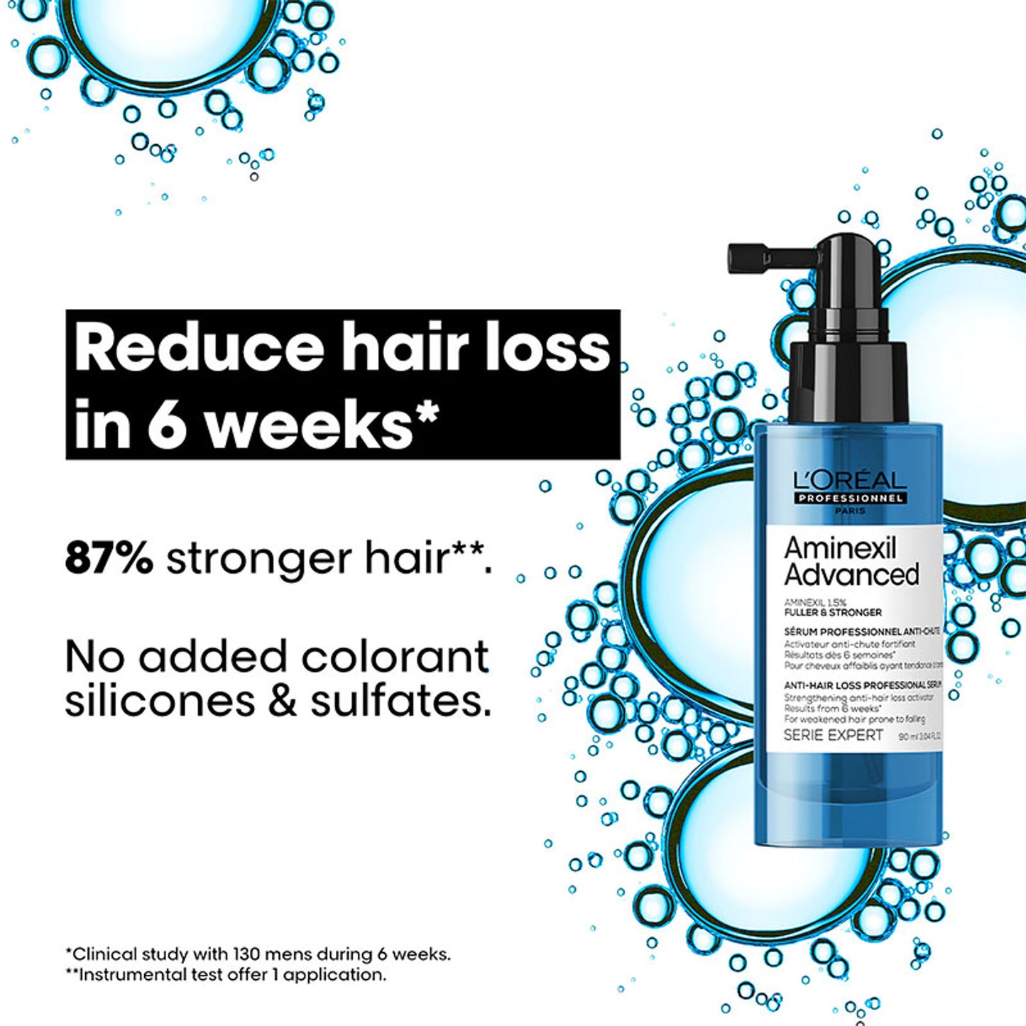 L’Oréal Professionnel Aminexil Advanced Anti-Hair Loss Leave-In Serum with Dermatological Actives