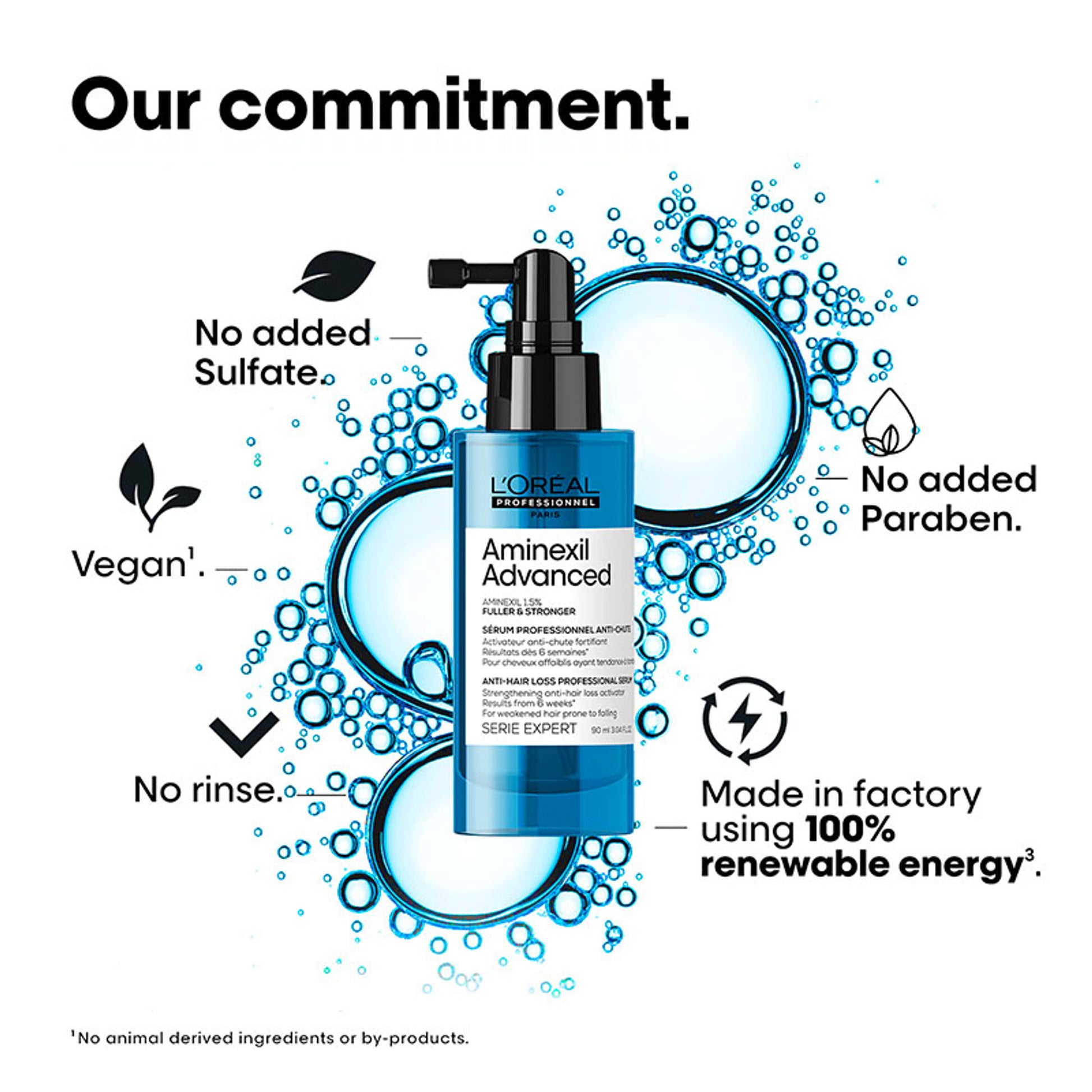 L’Oréal Professionnel Aminexil Advanced Anti-Hair Loss Leave-In Serum with Dermatological Actives