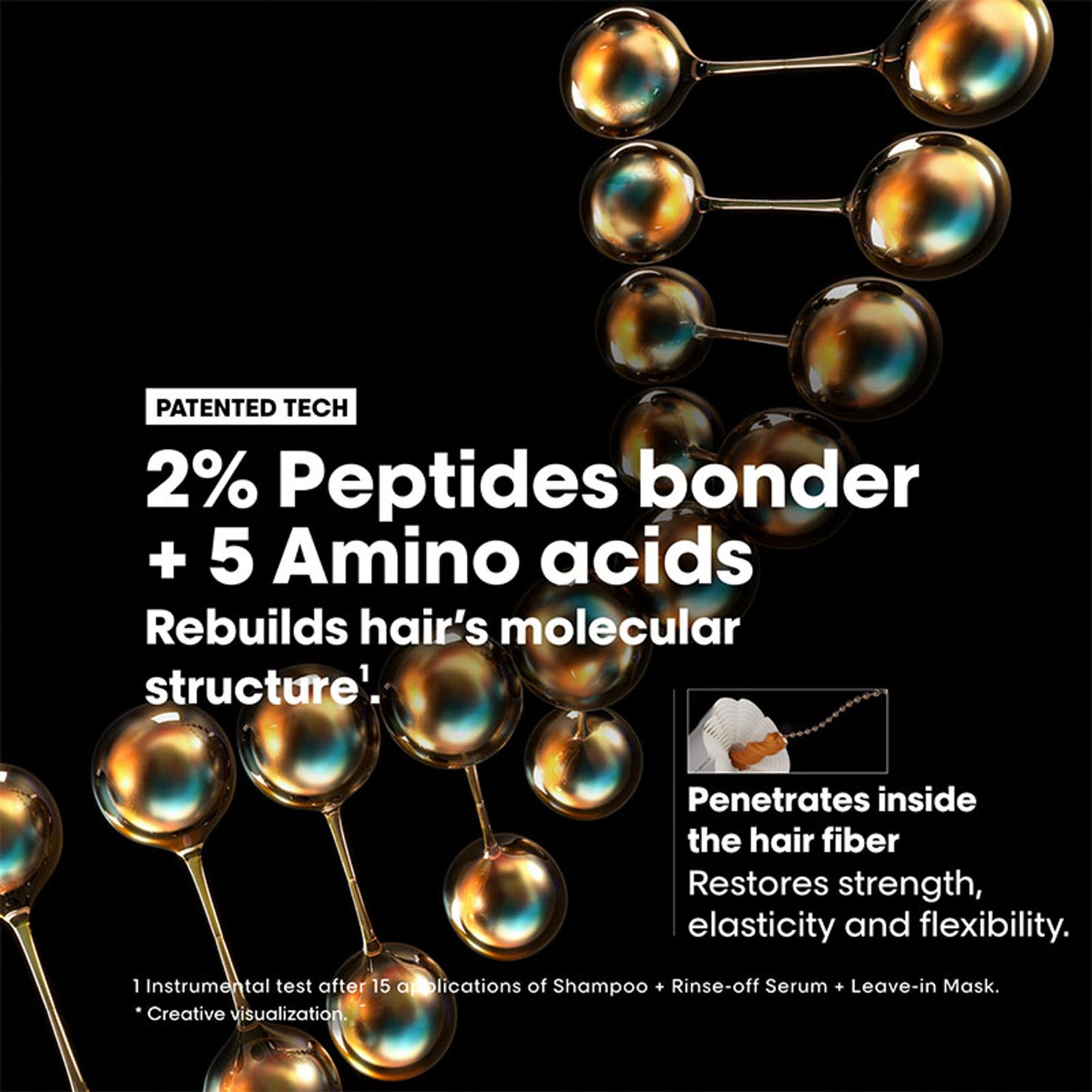L'Oréal Professionnel Absolut Repair Molecular Deep Repairing Leave-In Cream For Very Damaged Hair